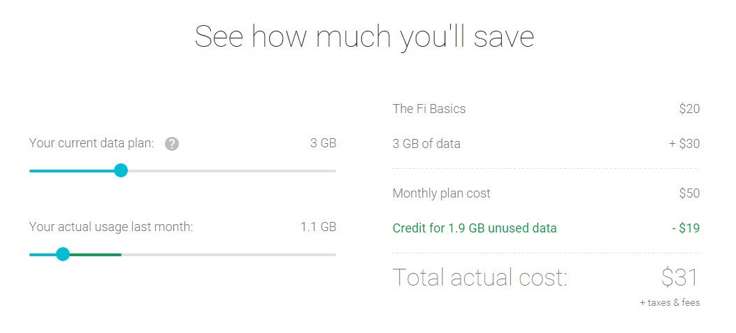 google-project-fi-review-tech-testimony